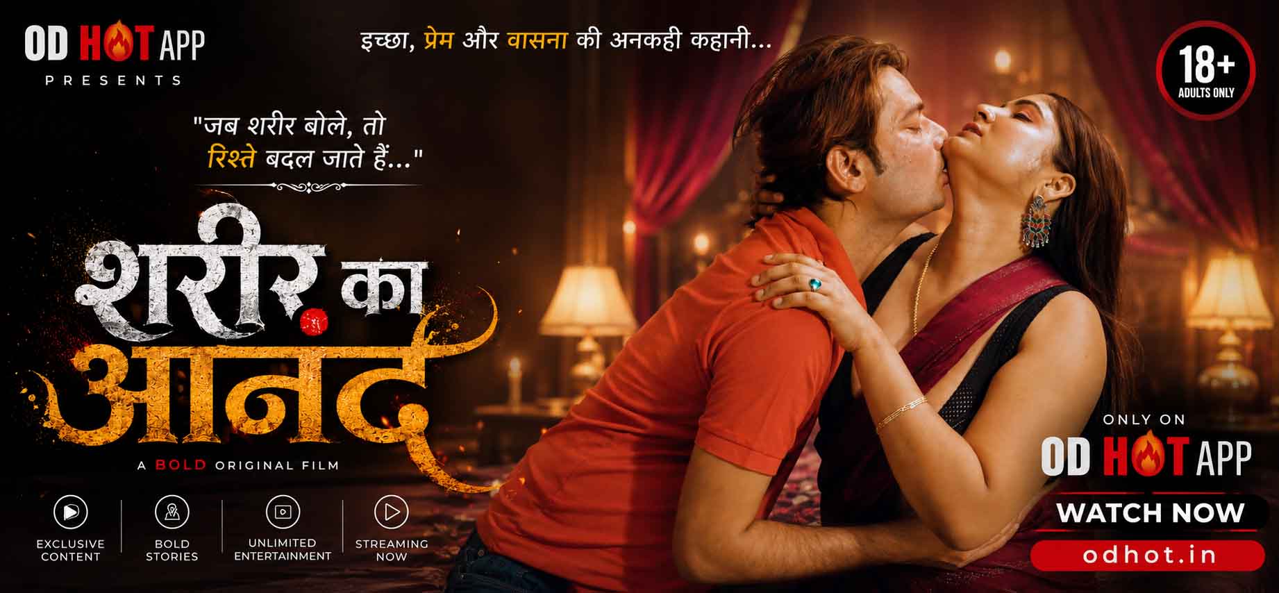 Sharir Ka Anand